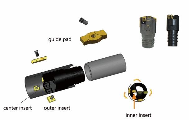 BTA Drilling head4